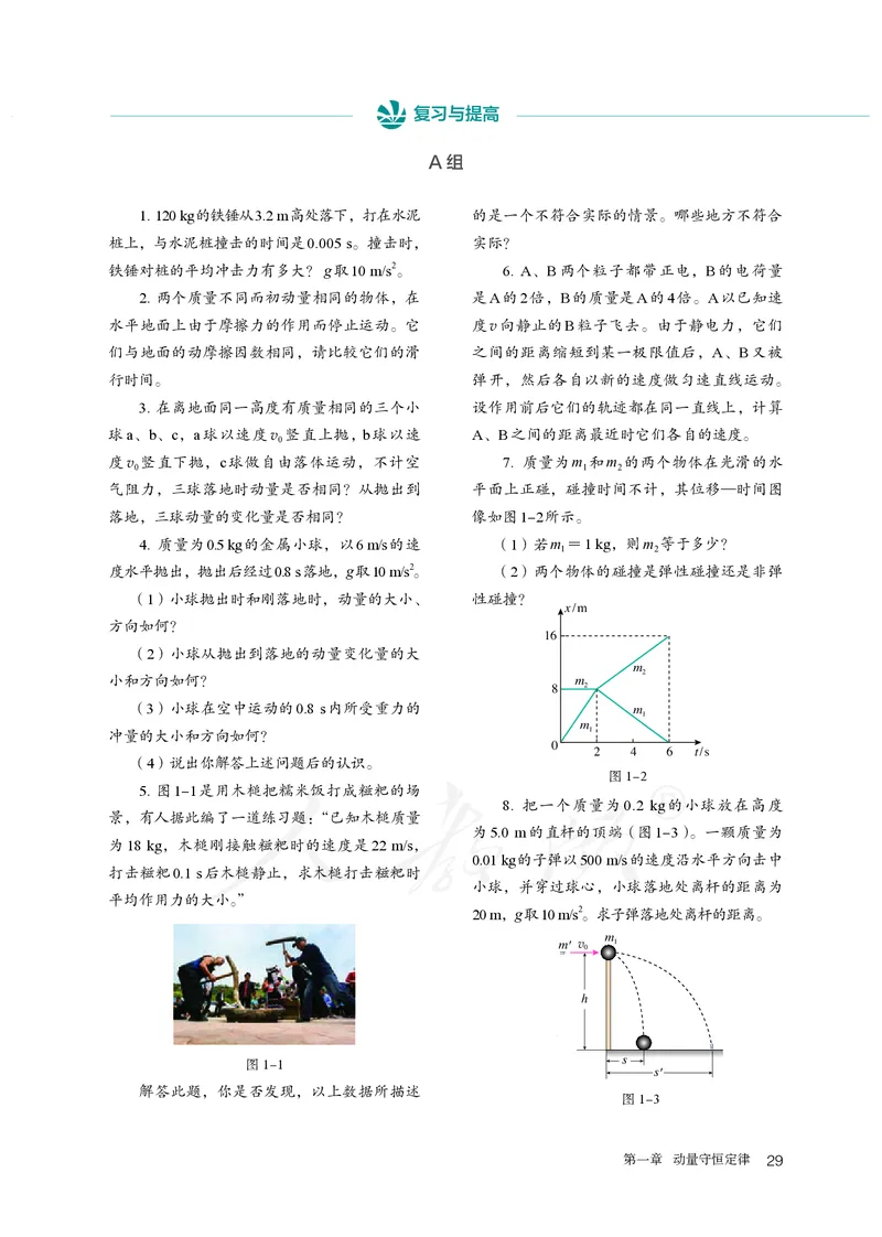 普通高中教科书&middot;物理选择性必修第一册(1)_高中全套电子教材及答案。_01高中电子教材全套_物理_人教版_高中年级_选择性必修第一册