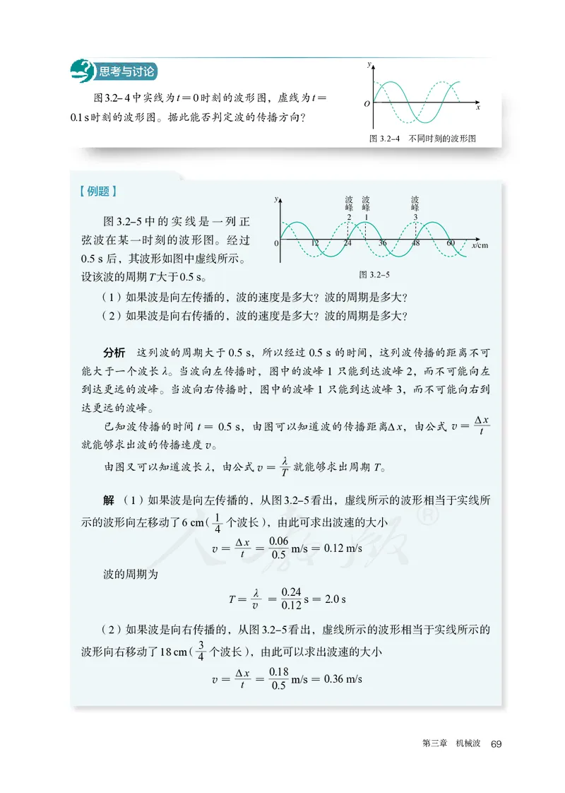 普通高中教科书&middot;物理选择性必修第一册(1)_高中全套电子教材及答案。_01高中电子教材全套_物理_人教版_高中年级_选择性必修第一册
