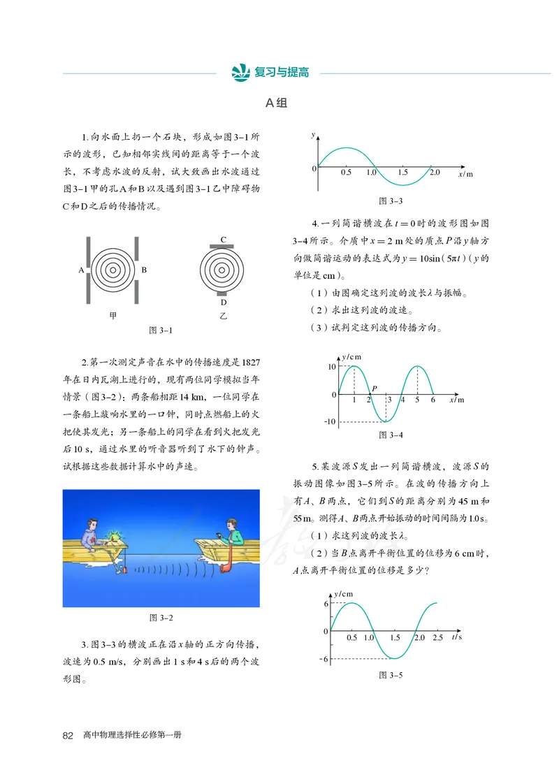 普通高中教科书&middot;物理选择性必修第一册(1)_高中全套电子教材及答案。_01高中电子教材全套_物理_人教版_高中年级_选择性必修第一册