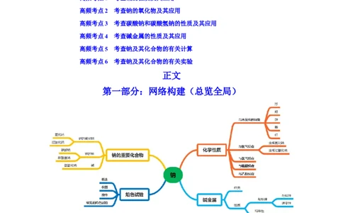 第07讲钠及其重要化合物（讲）-2023年高考化学一轮复习讲练测（全国通用）（原卷版）_05高考化学_通用版（老高考）复习资料_2023年复习资料_一轮复习