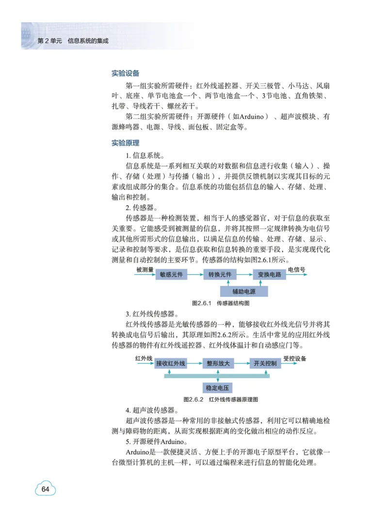 普通高中教科书&middot;信息技术必修2信息系统与社会(1)_高中全套电子教材及答案。_01高中电子教材全套_信息技术_教科版_高中年级_必修2信息系统与社会