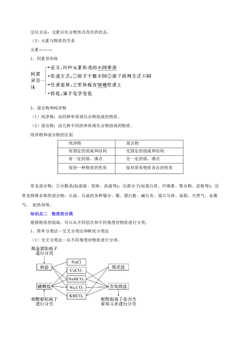 第01讲物质的分类及转化（讲）-2023年高考化学一轮复习讲练测（原卷版）_05高考化学_新高考复习资料_2023年新高考资料_一轮复习_2023年高考化学一轮复习讲练测（新教材新高考）