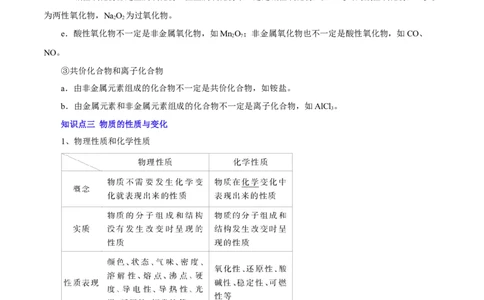 第01讲物质的分类及转化（讲）-2023年高考化学一轮复习讲练测（原卷版）_05高考化学_新高考复习资料_2023年新高考资料_一轮复习_2023年高考化学一轮复习讲练测（新教材新高考）
