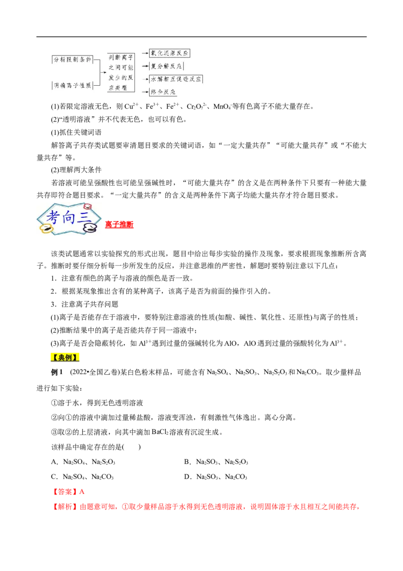 考点4离子反应（原卷版）_05高考化学_通用版（老高考）复习资料_2023年复习资料_一轮复习_备战2023年高考化学一轮复习考点帮（全国通用）