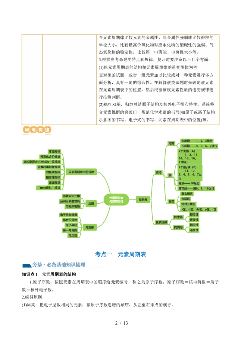 第17讲元素周期律元素周期表（讲义）（原卷版）_05高考化学_新高考复习资料_2024年新高考资料_一轮复习资料_完2024年高考化学一轮复习讲练测(课件+讲义+练习)（新高考）_讲义+练习
