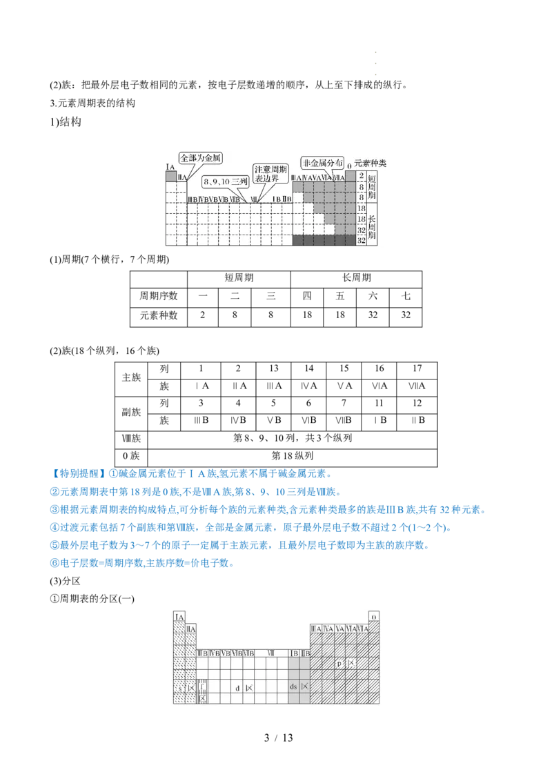 第17讲元素周期律元素周期表（讲义）（原卷版）_05高考化学_新高考复习资料_2024年新高考资料_一轮复习资料_完2024年高考化学一轮复习讲练测(课件+讲义+练习)（新高考）_讲义+练习