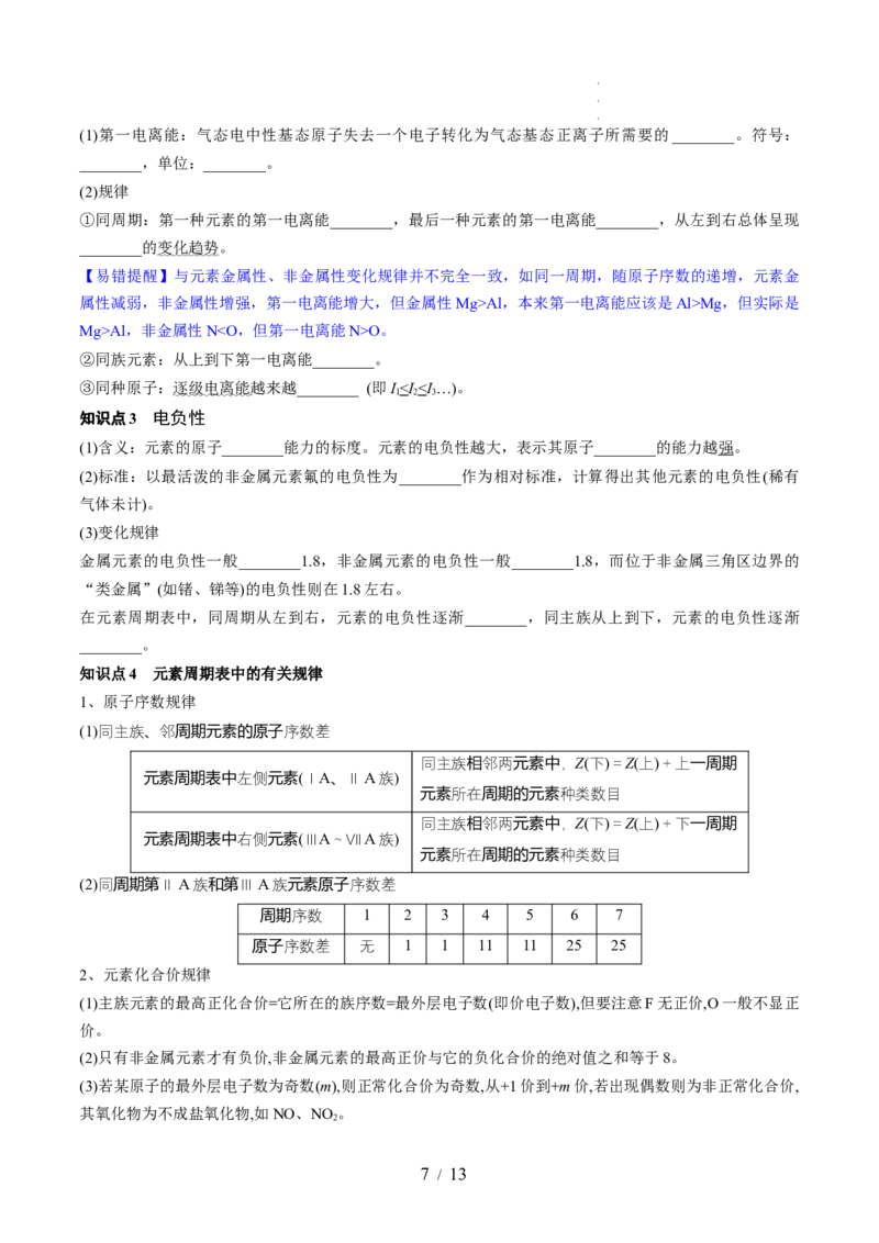 第17讲元素周期律元素周期表（讲义）（原卷版）_05高考化学_新高考复习资料_2024年新高考资料_一轮复习资料_完2024年高考化学一轮复习讲练测(课件+讲义+练习)（新高考）_讲义+练习