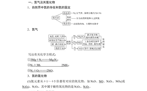 第4讲　氮及其重要化合物_05高考化学_通用版（老高考）复习资料_2023年复习资料_一轮复习_2023年高考化学一轮复习讲义+课件（全国版）_2023年高考化学一轮复习讲义（全国版）