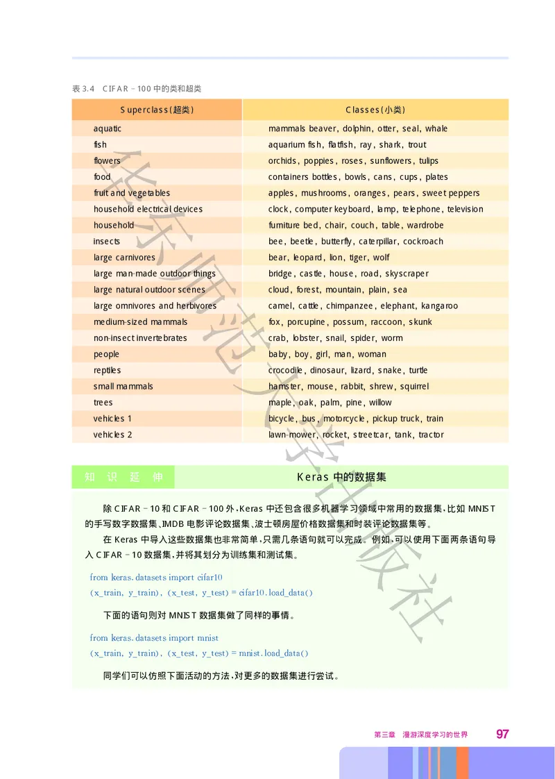 普通高中教科书&middot;信息技术选择性必修4人工智能初步(1)_高中全套电子教材及答案。_01高中电子教材全套_信息技术_华东师大版_高中年级_选择性必修4人工智能初步