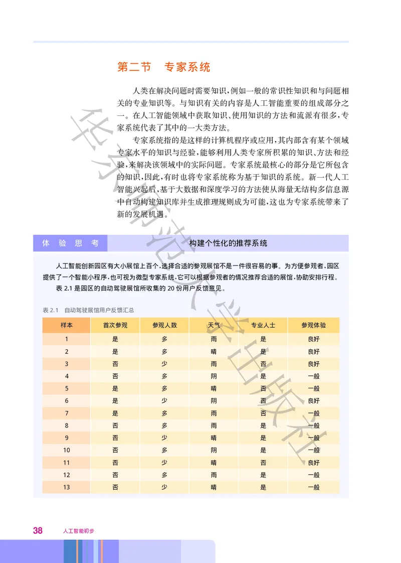 普通高中教科书&middot;信息技术选择性必修4人工智能初步(1)_高中全套电子教材及答案。_01高中电子教材全套_信息技术_华东师大版_高中年级_选择性必修4人工智能初步