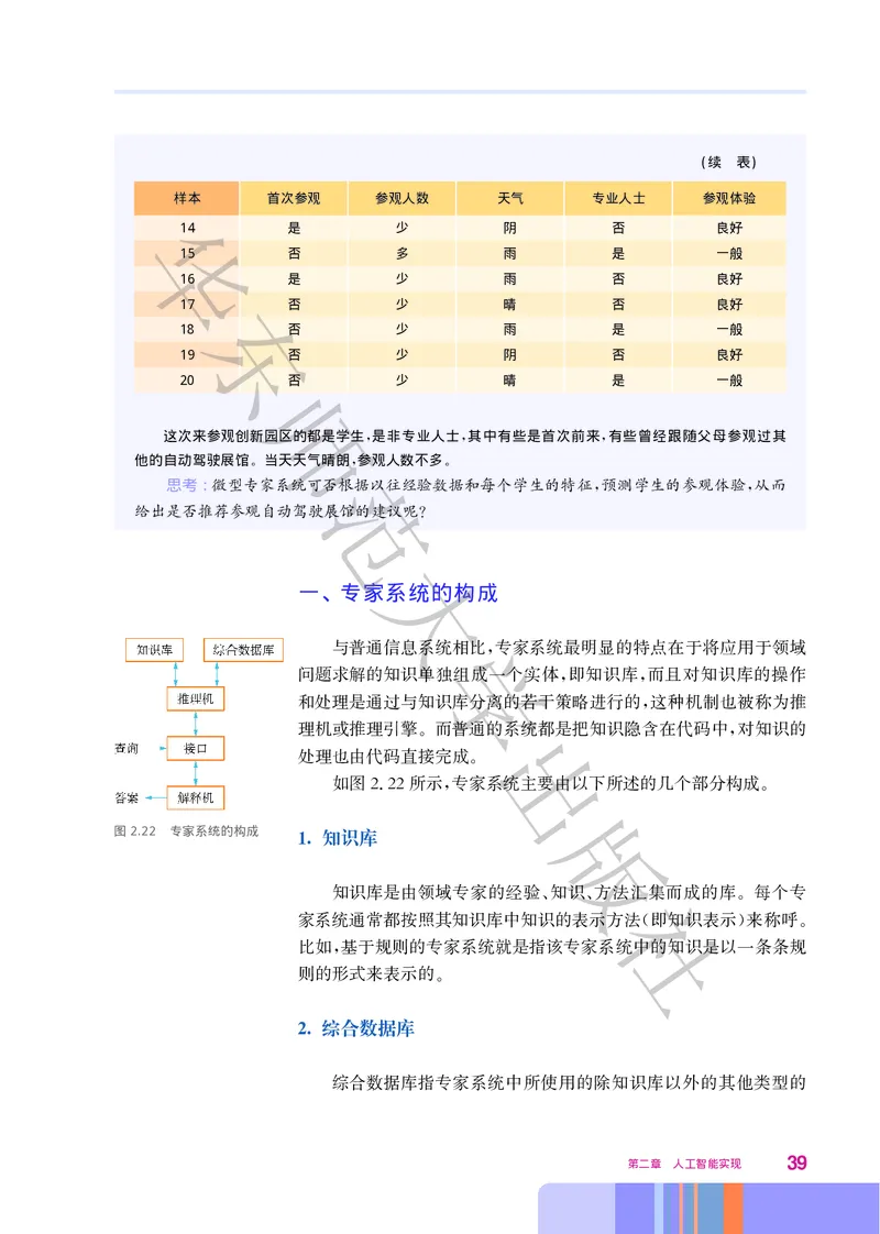 普通高中教科书&middot;信息技术选择性必修4人工智能初步(1)_高中全套电子教材及答案。_01高中电子教材全套_信息技术_华东师大版_高中年级_选择性必修4人工智能初步