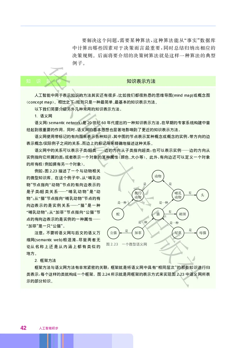 普通高中教科书&middot;信息技术选择性必修4人工智能初步(1)_高中全套电子教材及答案。_01高中电子教材全套_信息技术_华东师大版_高中年级_选择性必修4人工智能初步