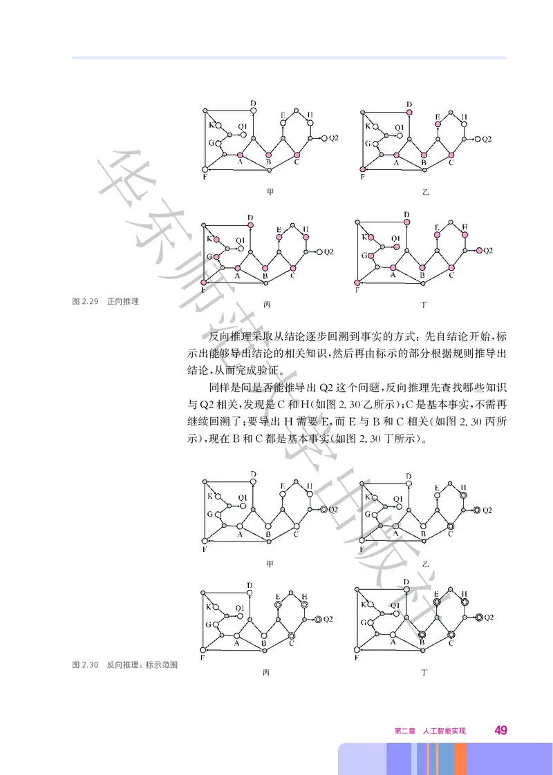 普通高中教科书&middot;信息技术选择性必修4人工智能初步(1)_高中全套电子教材及答案。_01高中电子教材全套_信息技术_华东师大版_高中年级_选择性必修4人工智能初步