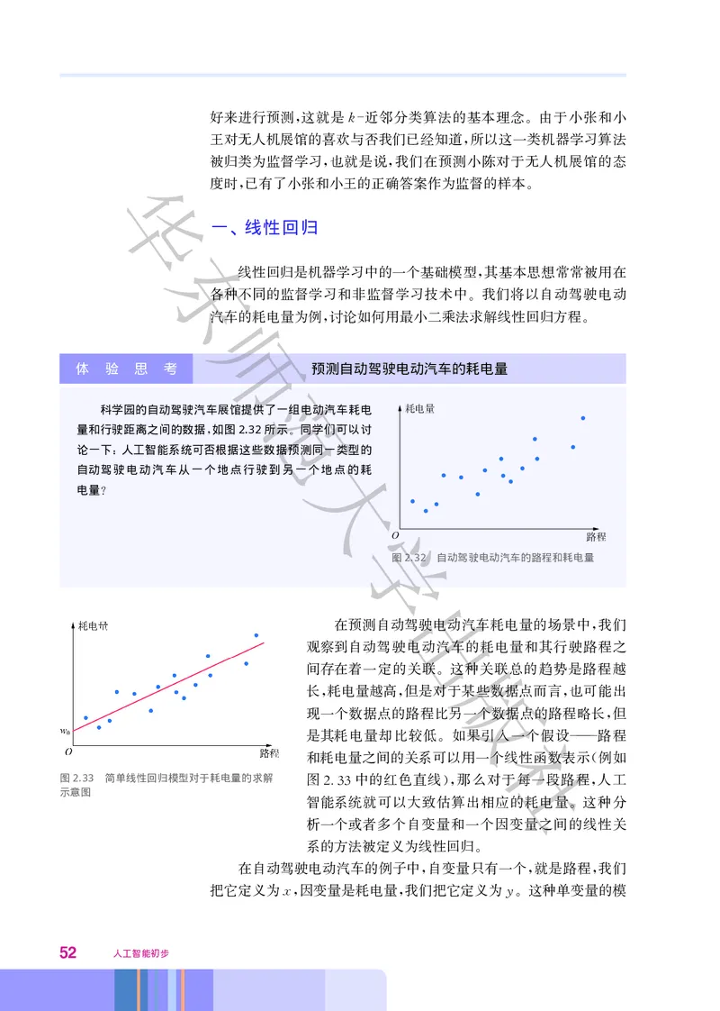 普通高中教科书&middot;信息技术选择性必修4人工智能初步(1)_高中全套电子教材及答案。_01高中电子教材全套_信息技术_华东师大版_高中年级_选择性必修4人工智能初步