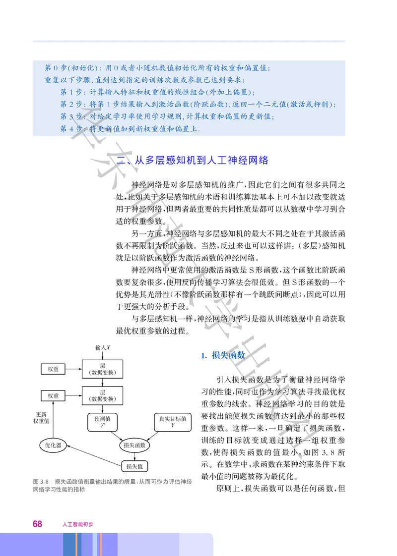 普通高中教科书&middot;信息技术选择性必修4人工智能初步(1)_高中全套电子教材及答案。_01高中电子教材全套_信息技术_华东师大版_高中年级_选择性必修4人工智能初步
