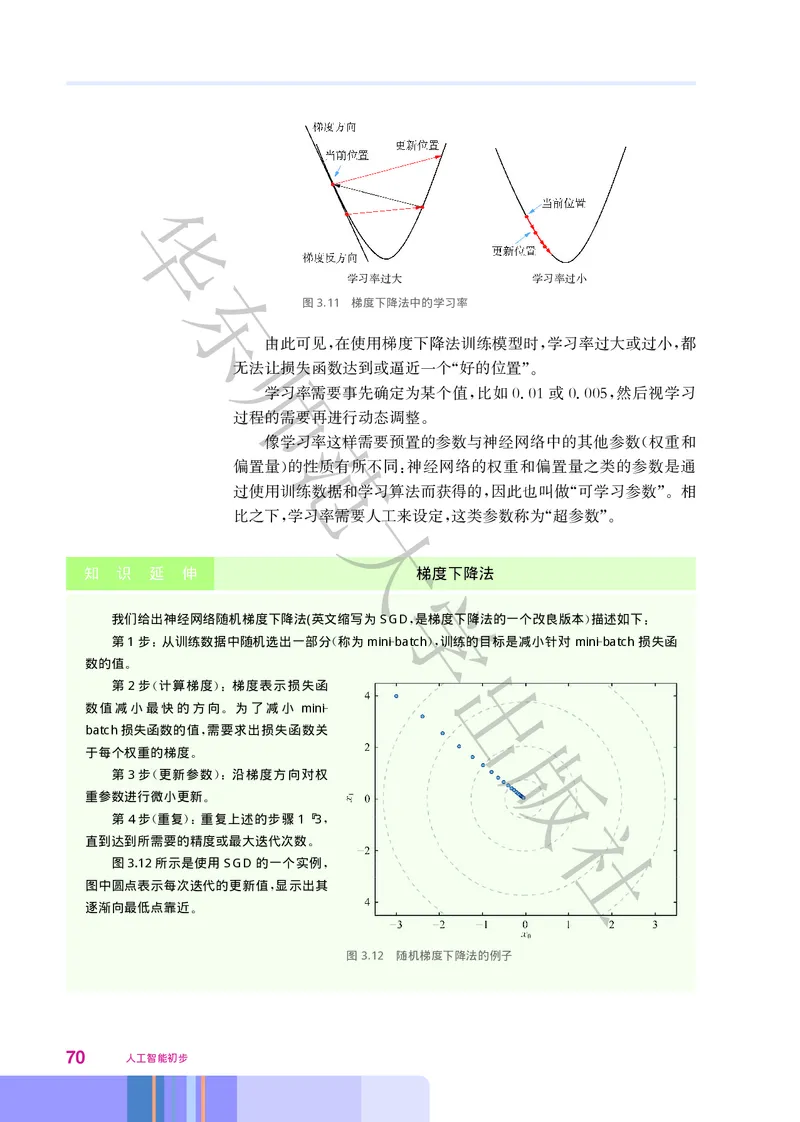 普通高中教科书&middot;信息技术选择性必修4人工智能初步(1)_高中全套电子教材及答案。_01高中电子教材全套_信息技术_华东师大版_高中年级_选择性必修4人工智能初步
