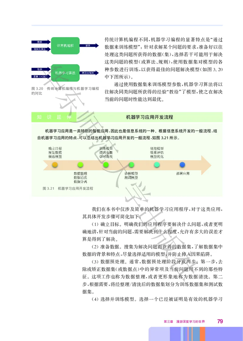 普通高中教科书&middot;信息技术选择性必修4人工智能初步(1)_高中全套电子教材及答案。_01高中电子教材全套_信息技术_华东师大版_高中年级_选择性必修4人工智能初步