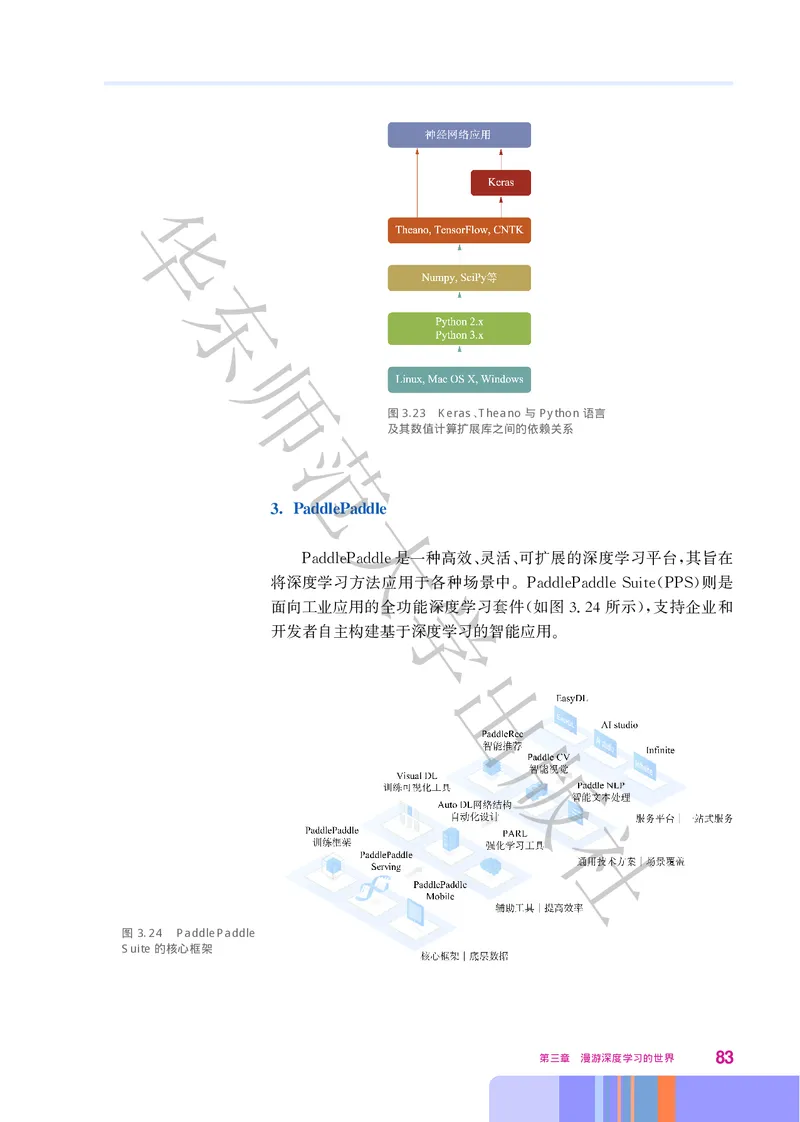 普通高中教科书&middot;信息技术选择性必修4人工智能初步(1)_高中全套电子教材及答案。_01高中电子教材全套_信息技术_华东师大版_高中年级_选择性必修4人工智能初步