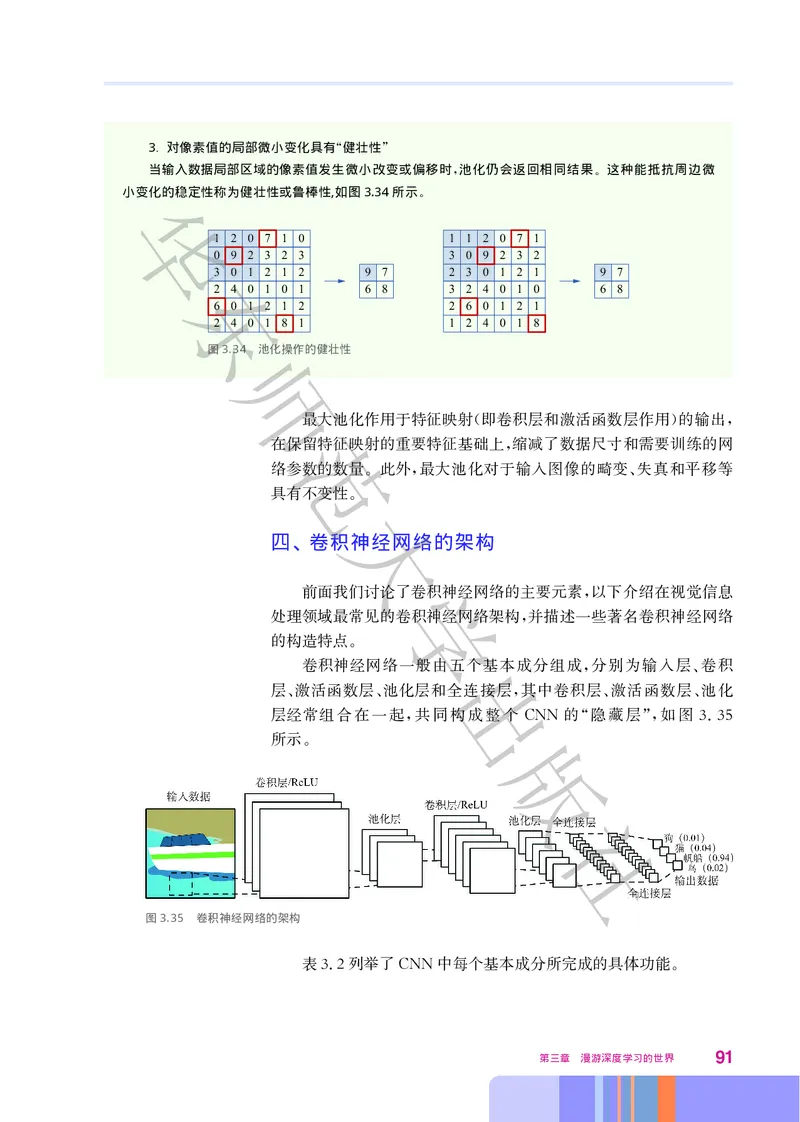 普通高中教科书&middot;信息技术选择性必修4人工智能初步(1)_高中全套电子教材及答案。_01高中电子教材全套_信息技术_华东师大版_高中年级_选择性必修4人工智能初步