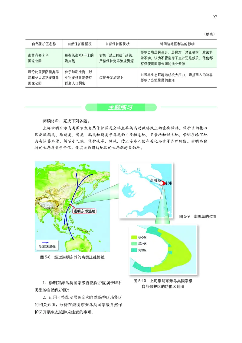 普通高中教科书&middot;地理选择性必修3资源、环境与国家安全(1)_高中全套电子教材及答案。_01高中电子教材全套_地理_中图中华地图版_高中年级_选择性必修3资源、环境与国家安全