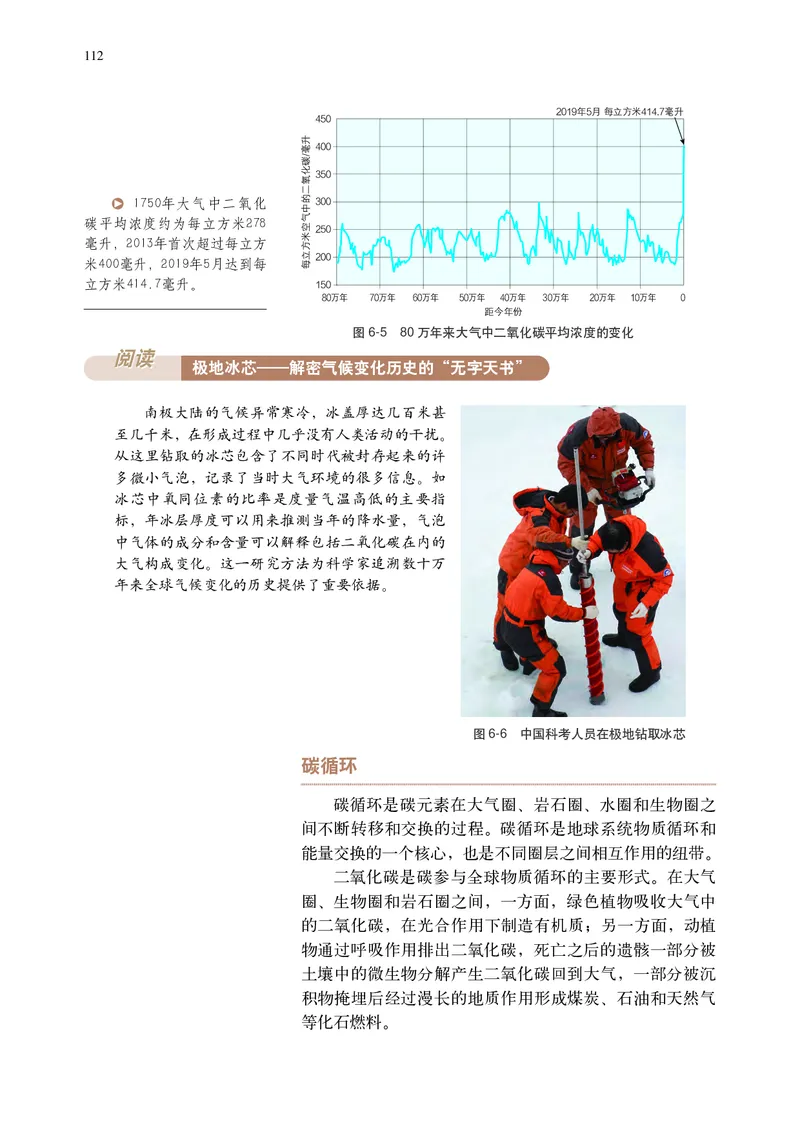 普通高中教科书&middot;地理选择性必修3资源、环境与国家安全(1)_高中全套电子教材及答案。_01高中电子教材全套_地理_中图中华地图版_高中年级_选择性必修3资源、环境与国家安全