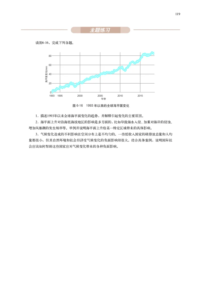 普通高中教科书&middot;地理选择性必修3资源、环境与国家安全(1)_高中全套电子教材及答案。_01高中电子教材全套_地理_中图中华地图版_高中年级_选择性必修3资源、环境与国家安全