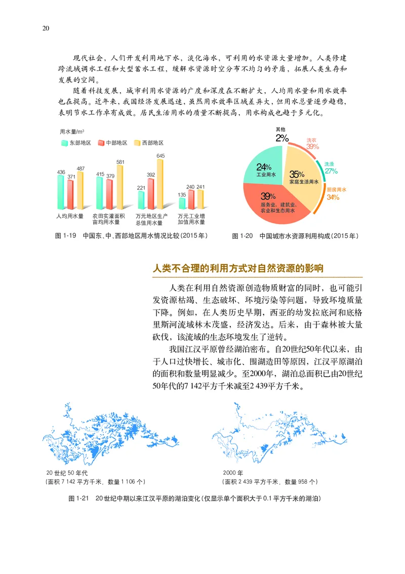 普通高中教科书&middot;地理选择性必修3资源、环境与国家安全(1)_高中全套电子教材及答案。_01高中电子教材全套_地理_中图中华地图版_高中年级_选择性必修3资源、环境与国家安全