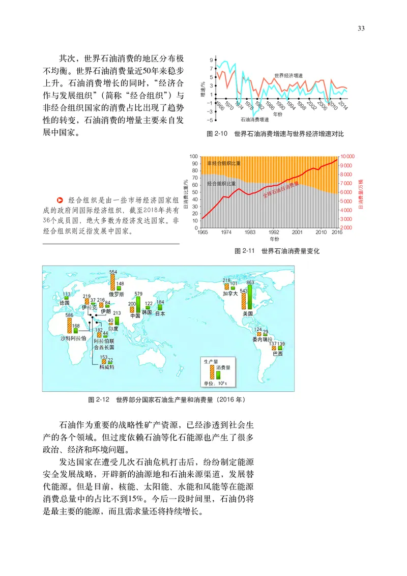 普通高中教科书&middot;地理选择性必修3资源、环境与国家安全(1)_高中全套电子教材及答案。_01高中电子教材全套_地理_中图中华地图版_高中年级_选择性必修3资源、环境与国家安全