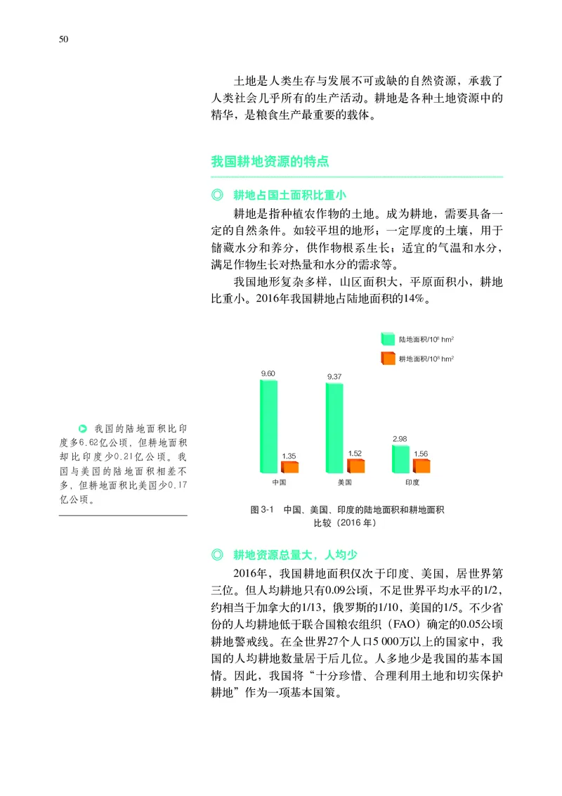 普通高中教科书&middot;地理选择性必修3资源、环境与国家安全(1)_高中全套电子教材及答案。_01高中电子教材全套_地理_中图中华地图版_高中年级_选择性必修3资源、环境与国家安全