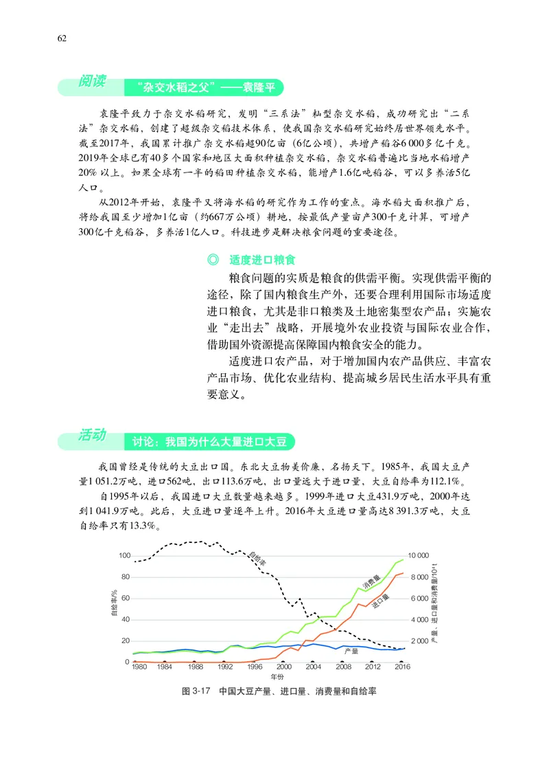 普通高中教科书&middot;地理选择性必修3资源、环境与国家安全(1)_高中全套电子教材及答案。_01高中电子教材全套_地理_中图中华地图版_高中年级_选择性必修3资源、环境与国家安全