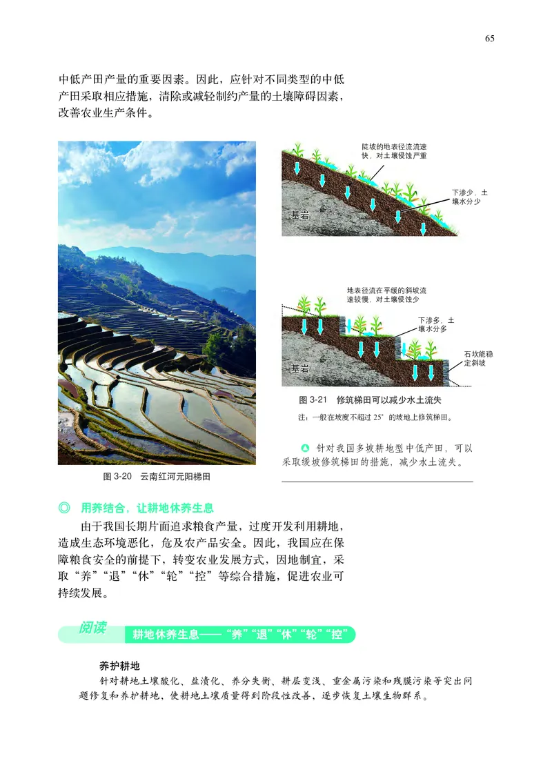 普通高中教科书&middot;地理选择性必修3资源、环境与国家安全(1)_高中全套电子教材及答案。_01高中电子教材全套_地理_中图中华地图版_高中年级_选择性必修3资源、环境与国家安全