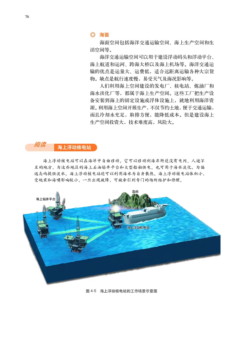 普通高中教科书&middot;地理选择性必修3资源、环境与国家安全(1)_高中全套电子教材及答案。_01高中电子教材全套_地理_中图中华地图版_高中年级_选择性必修3资源、环境与国家安全