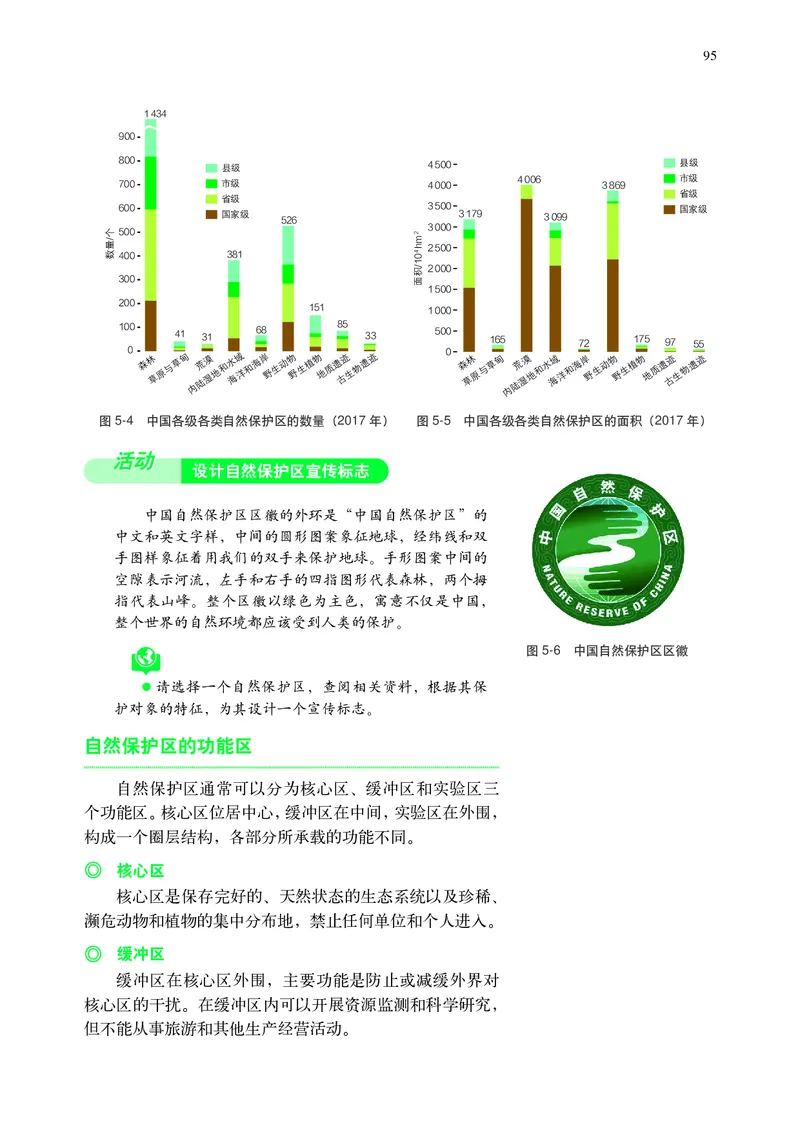 普通高中教科书&middot;地理选择性必修3资源、环境与国家安全(1)_高中全套电子教材及答案。_01高中电子教材全套_地理_中图中华地图版_高中年级_选择性必修3资源、环境与国家安全