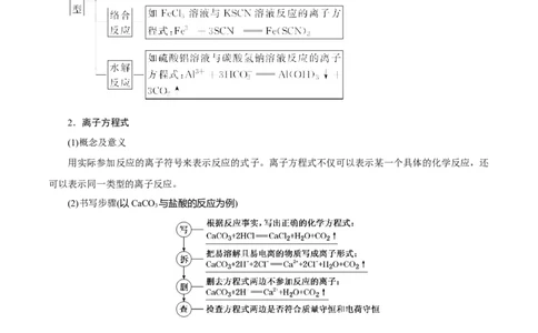 考向04离子反应-备战2023年高考化学一轮复习考点微专题（新高考地区专用）_05高考化学_新高考复习资料_2023年新高考资料_一轮复习