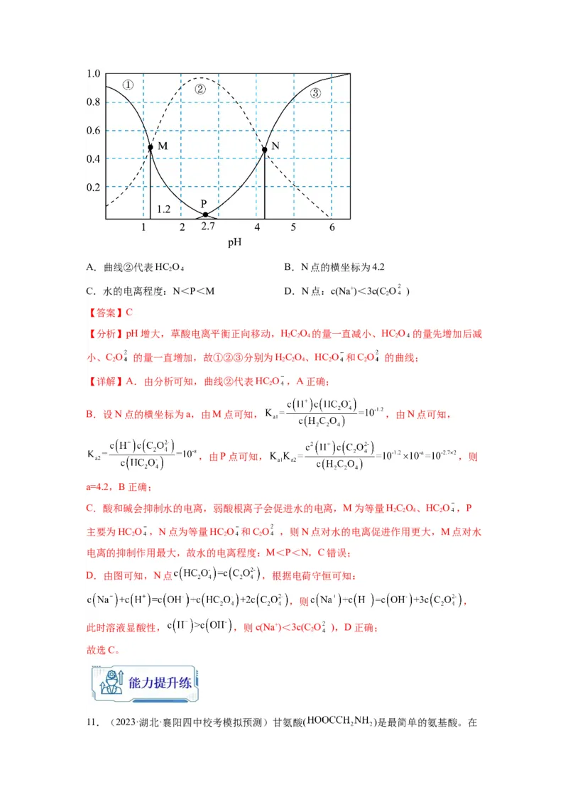 第15练水溶液中的离子平衡图像分析（解析版）_05高考化学_2024年新高考资料_2.2024二轮复习_2023年暑假分层作业高二化学（2024届一轮复习通用）