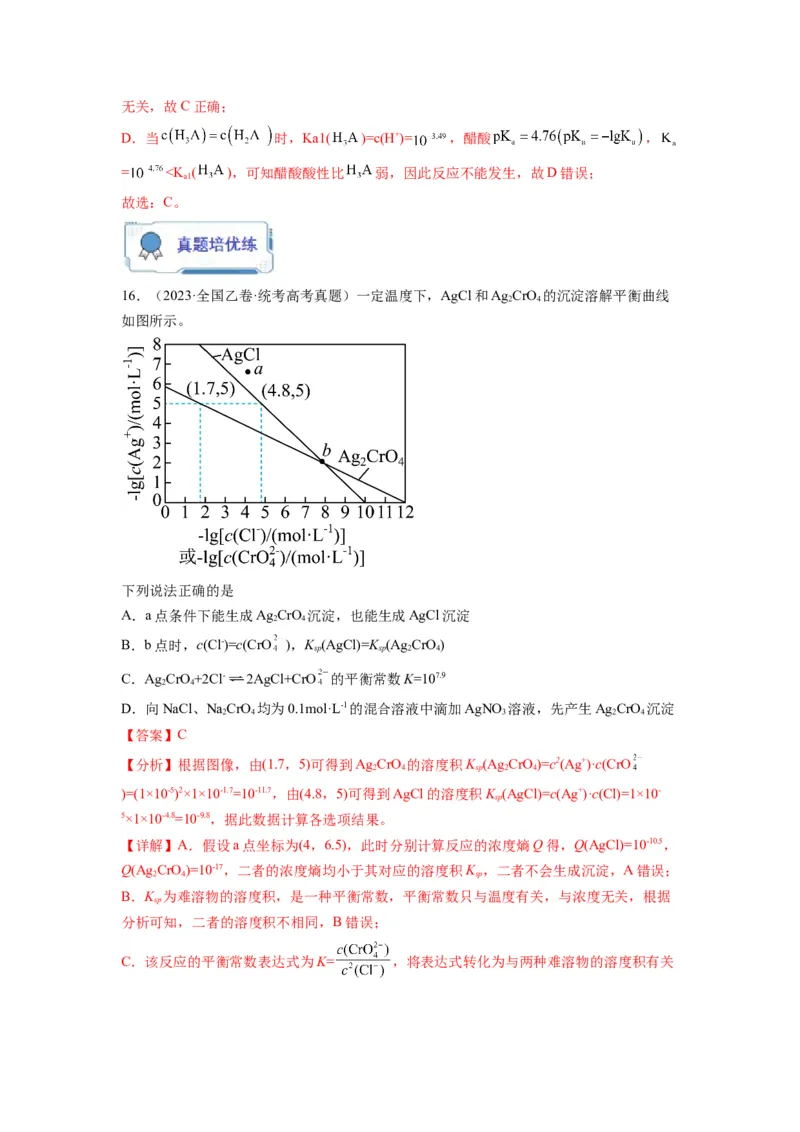 第15练水溶液中的离子平衡图像分析（解析版）_05高考化学_2024年新高考资料_2.2024二轮复习_2023年暑假分层作业高二化学（2024届一轮复习通用）