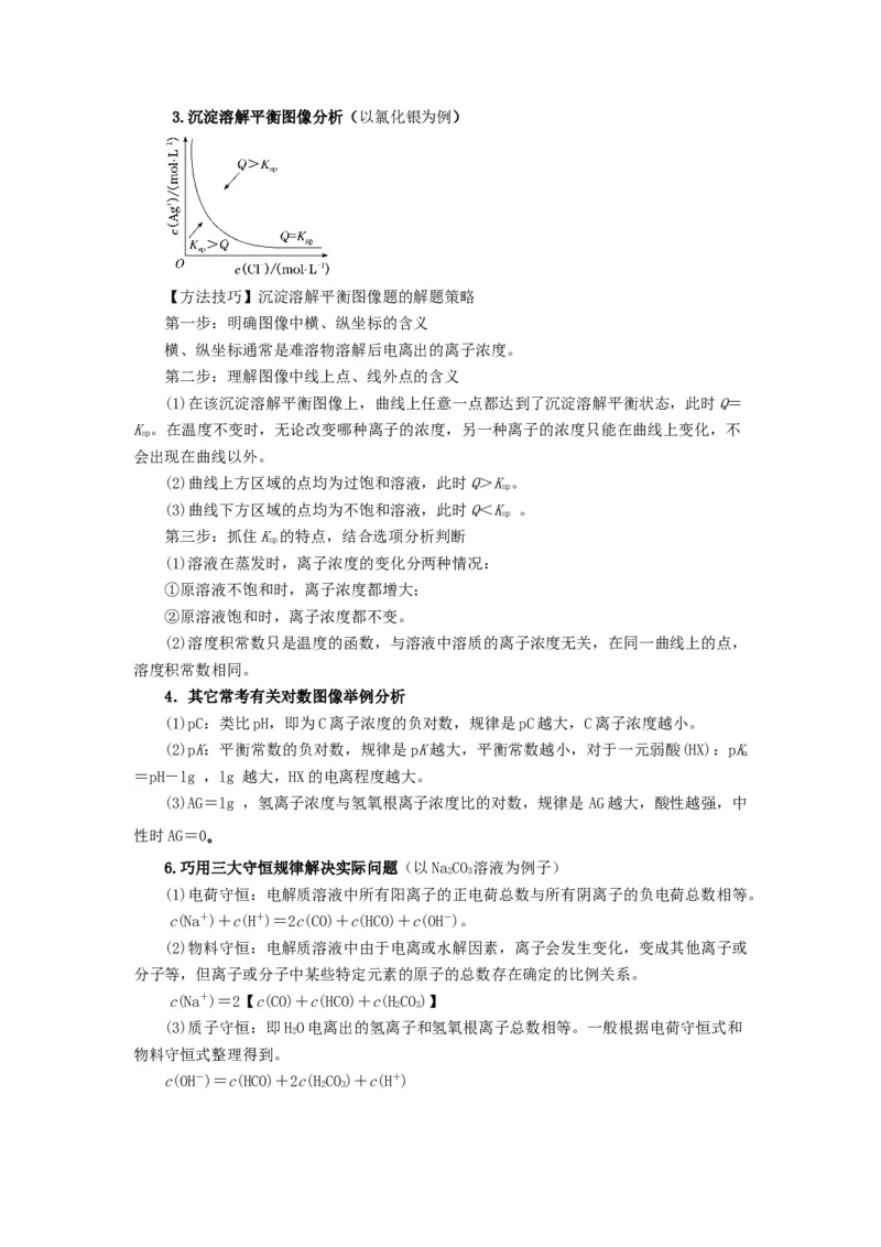 第15练水溶液中的离子平衡图像分析（解析版）_05高考化学_2024年新高考资料_2.2024二轮复习_2023年暑假分层作业高二化学（2024届一轮复习通用）