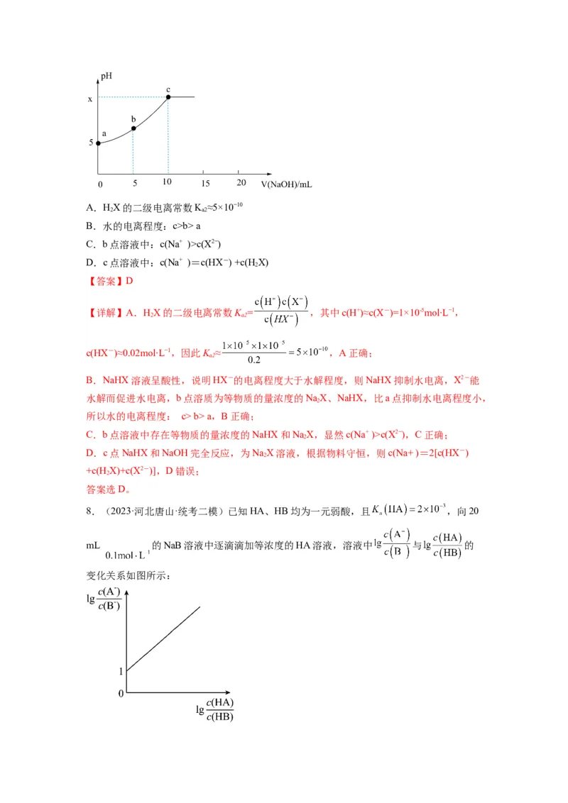 第15练水溶液中的离子平衡图像分析（解析版）_05高考化学_2024年新高考资料_2.2024二轮复习_2023年暑假分层作业高二化学（2024届一轮复习通用）