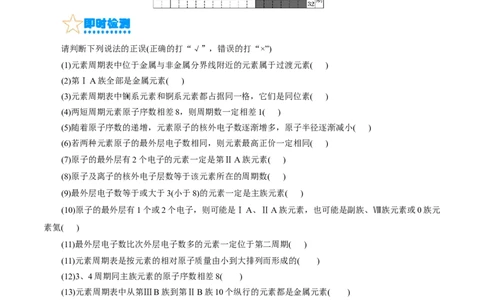 考点07元素周期律和元素周期表(核心考点精讲)_05高考化学_通用版（老高考）复习资料_2024年复习资料_完备战2024年高考化学一轮复习考点帮（全国通用）