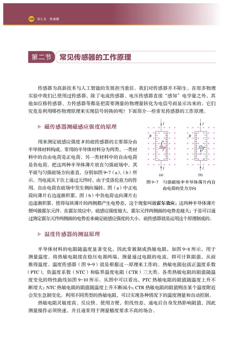 普通高中教科书&middot;物理选择性必修第二册_高中全套电子教材及答案。_01高中电子教材全套_物理_沪科技版_高中年级_选择性必修第二册