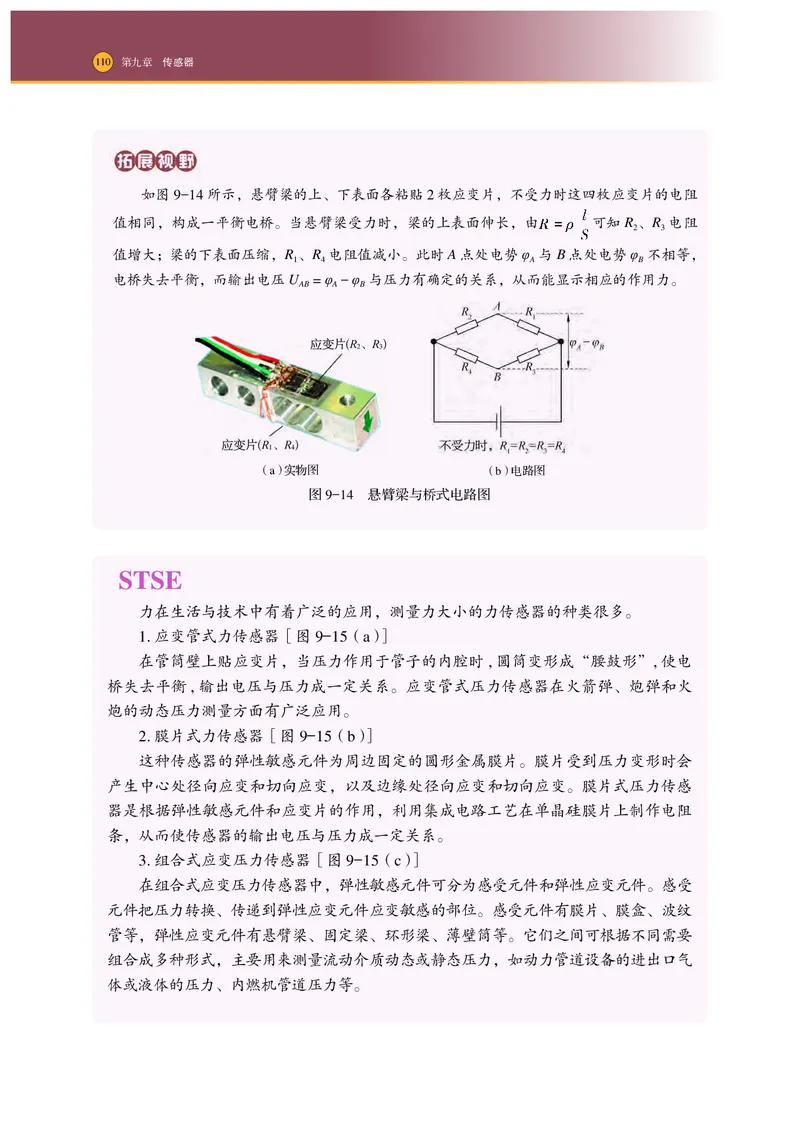 普通高中教科书&middot;物理选择性必修第二册_高中全套电子教材及答案。_01高中电子教材全套_物理_沪科技版_高中年级_选择性必修第二册
