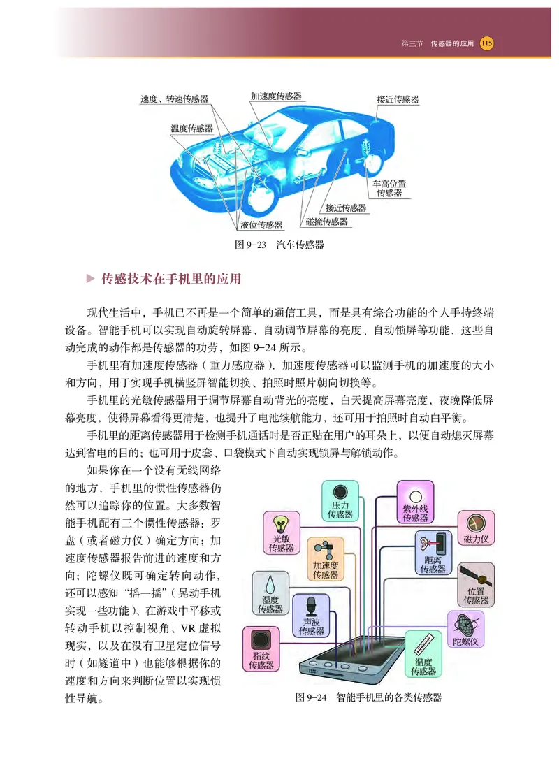 普通高中教科书&middot;物理选择性必修第二册_高中全套电子教材及答案。_01高中电子教材全套_物理_沪科技版_高中年级_选择性必修第二册