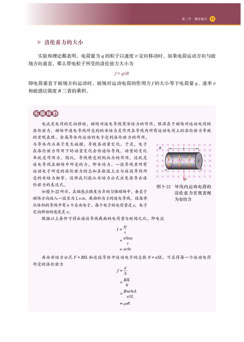 普通高中教科书&middot;物理选择性必修第二册_高中全套电子教材及答案。_01高中电子教材全套_物理_沪科技版_高中年级_选择性必修第二册