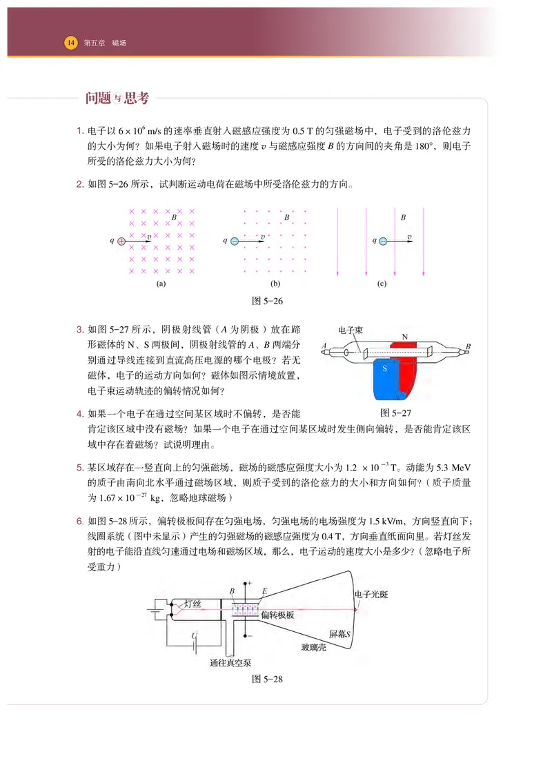 普通高中教科书&middot;物理选择性必修第二册_高中全套电子教材及答案。_01高中电子教材全套_物理_沪科技版_高中年级_选择性必修第二册
