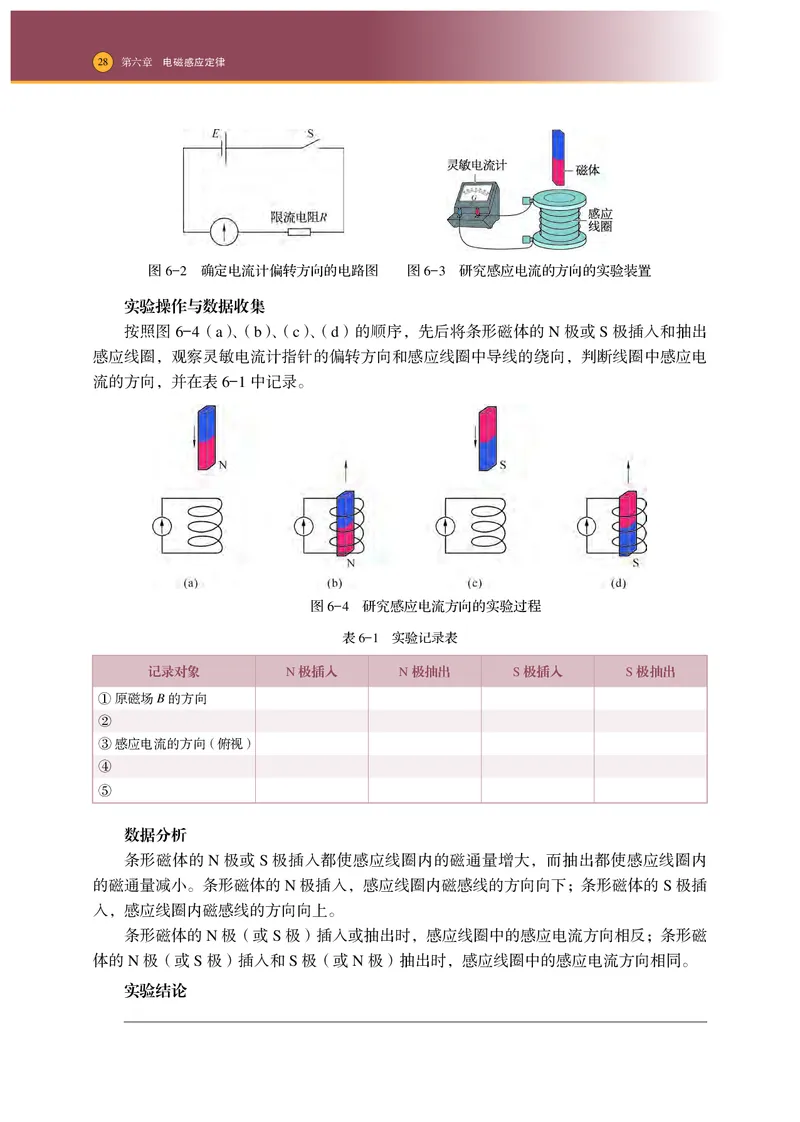 普通高中教科书&middot;物理选择性必修第二册_高中全套电子教材及答案。_01高中电子教材全套_物理_沪科技版_高中年级_选择性必修第二册
