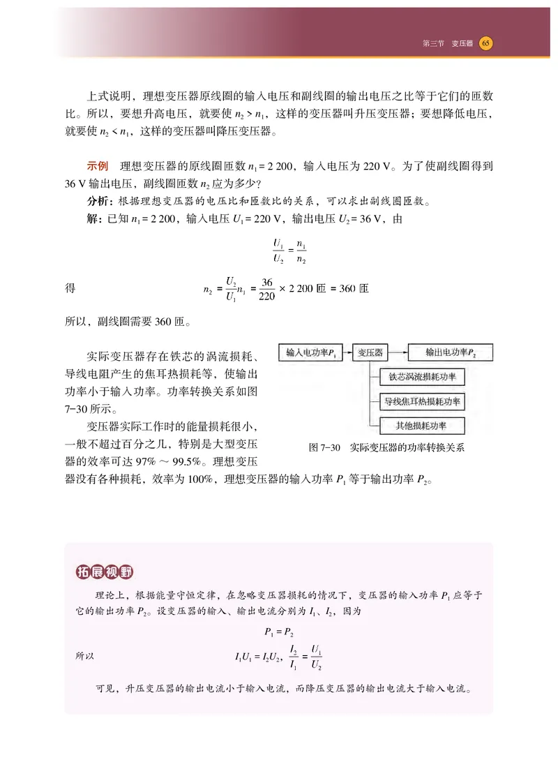 普通高中教科书&middot;物理选择性必修第二册_高中全套电子教材及答案。_01高中电子教材全套_物理_沪科技版_高中年级_选择性必修第二册