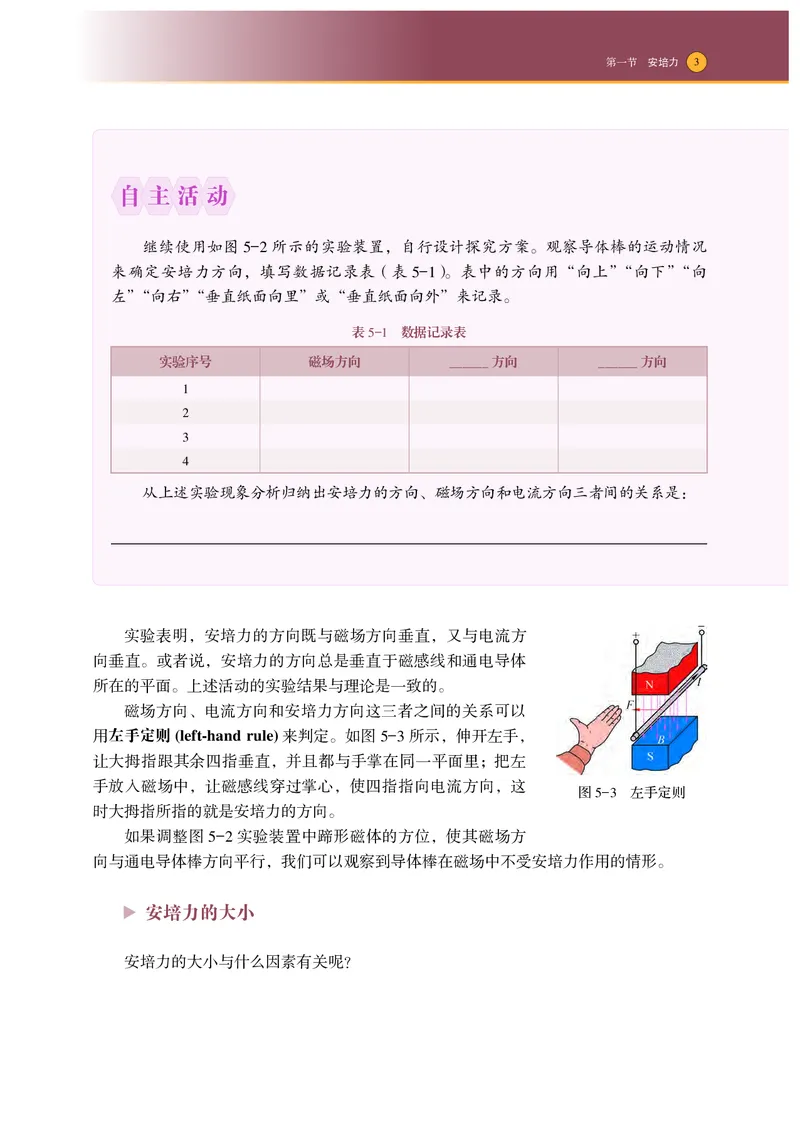 普通高中教科书&middot;物理选择性必修第二册_高中全套电子教材及答案。_01高中电子教材全套_物理_沪科技版_高中年级_选择性必修第二册