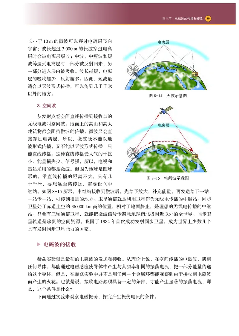 普通高中教科书&middot;物理选择性必修第二册_高中全套电子教材及答案。_01高中电子教材全套_物理_沪科技版_高中年级_选择性必修第二册