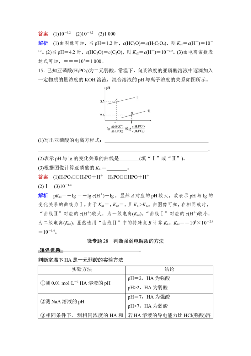 第1讲　电离平衡_05高考化学_新高考复习资料_2023年新高考资料_一轮复习_2023年新高考大一轮复习讲义_2023年高考化学一轮复习讲义（新高考）_赠补充习题_Word版题库第八章~第十章