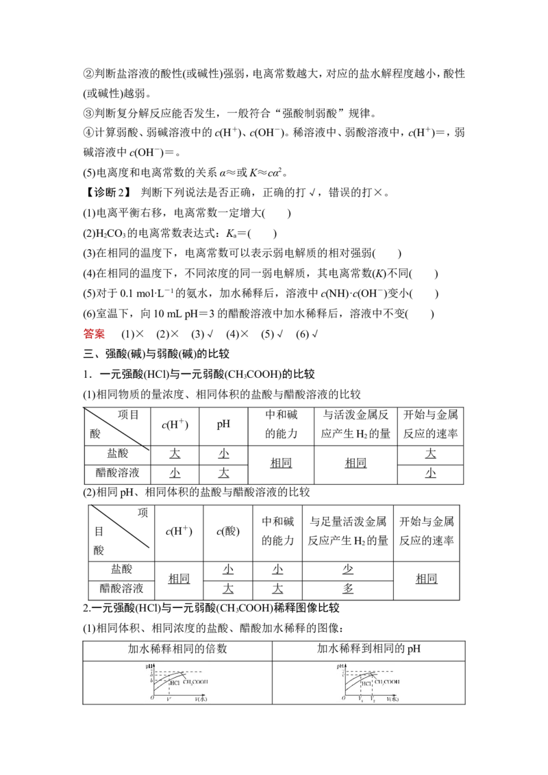 第1讲　电离平衡_05高考化学_新高考复习资料_2023年新高考资料_一轮复习_2023年新高考大一轮复习讲义_2023年高考化学一轮复习讲义（新高考）_赠补充习题_Word版题库第八章~第十章